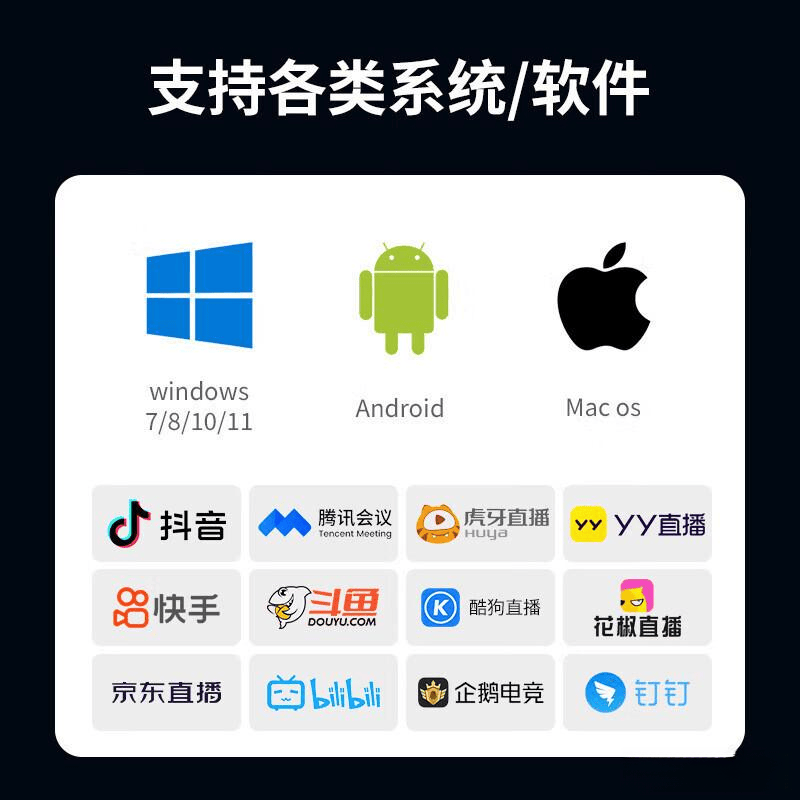 纽曼直播设备评测:提升直播品质与创作效率的最佳选择(图2)