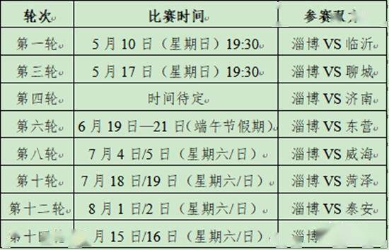彩票平台- 彩票网站- APP下载 【官网推荐】2026齐鲁足球超级联赛即将开幕 5月10日淄博主场首战临沂