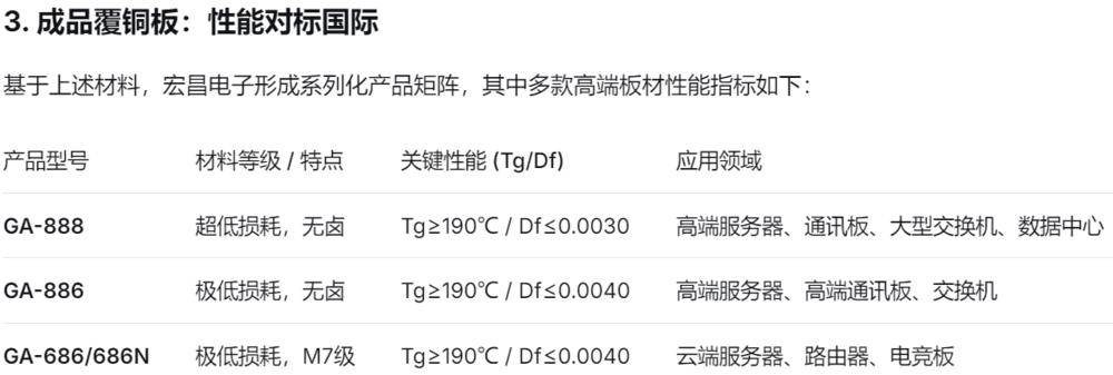 打破SpaceX垄断，美国又一款大火箭实现复用，国内必将超越！| 0420