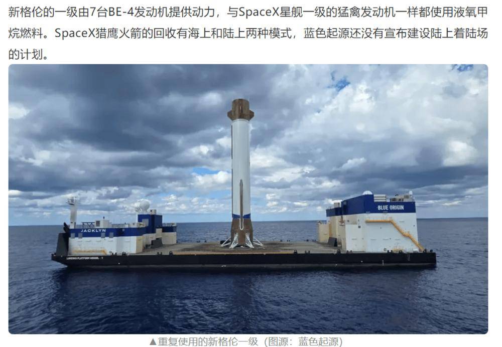 打破SpaceX垄断，美国又一款大火箭实现复用，国内必将超越！| 0420