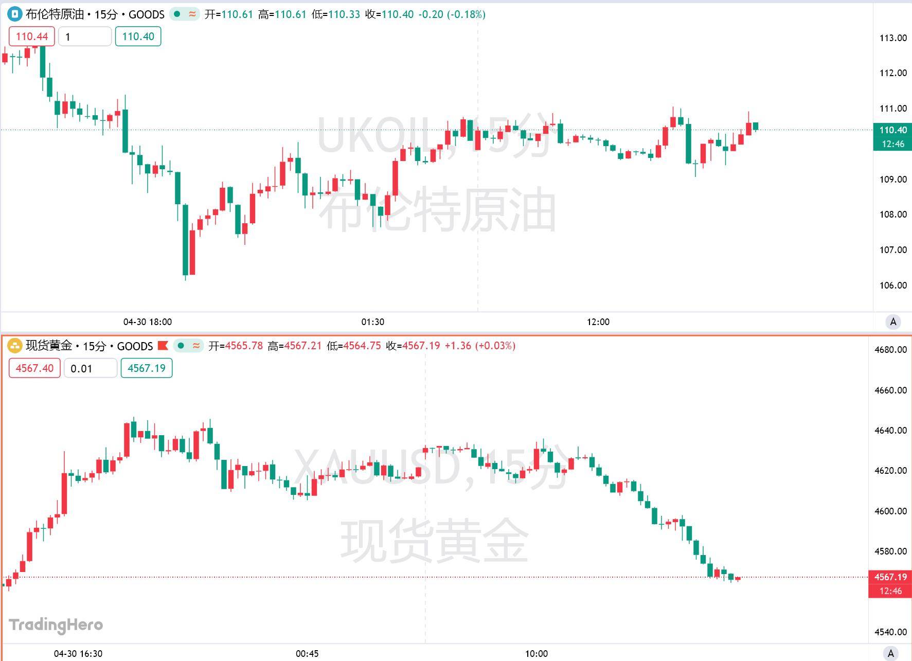 战争濒临重启边缘？以媒称美伊或最早下周初谈崩，以官员正“严阵以待”