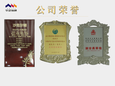 有名的企业管理培训课程价格？