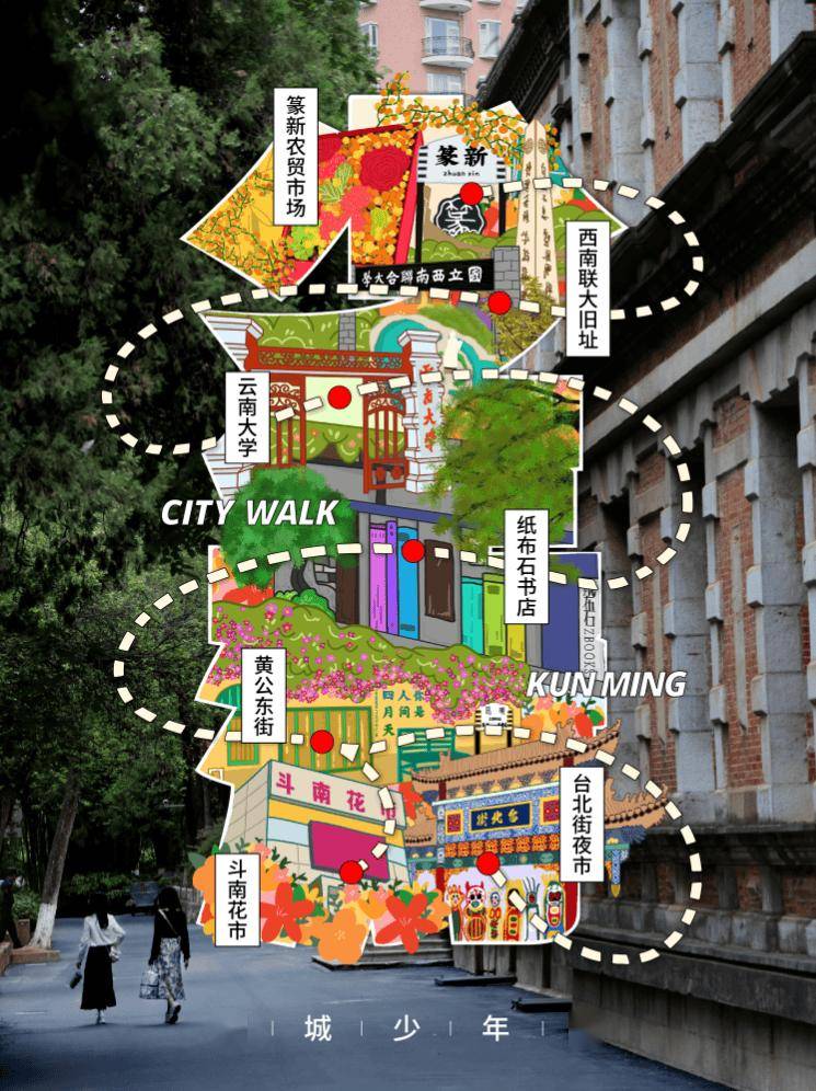 春城少年游：人均100人文/美食Citywalk
