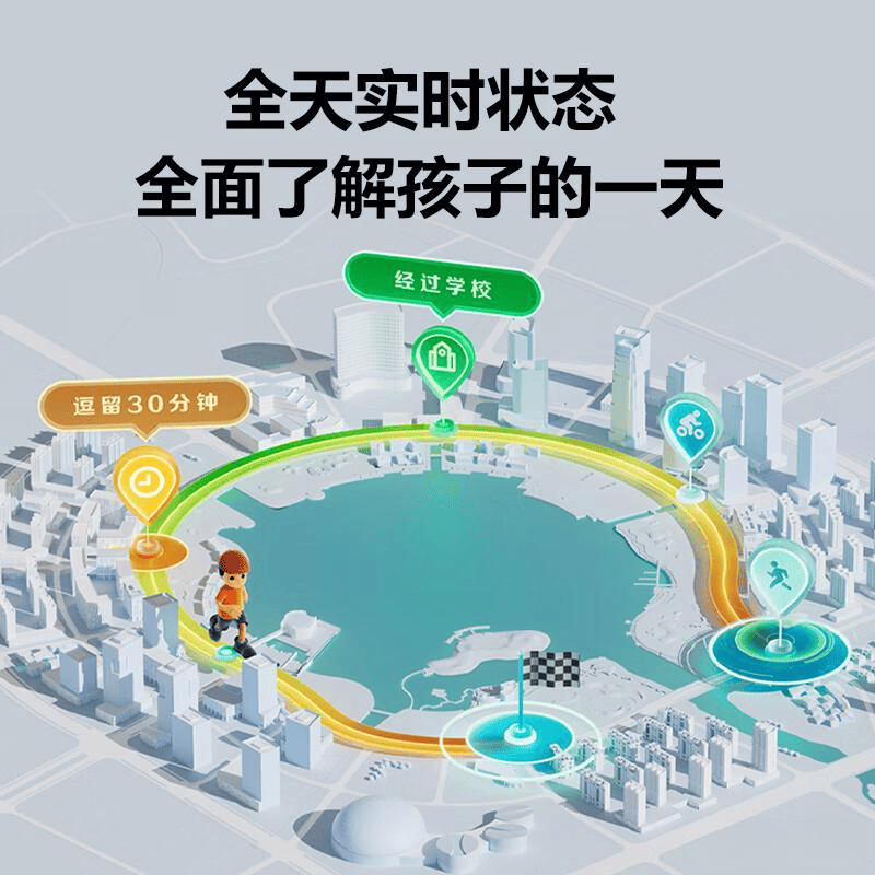 智能手表品牌排名前十：打造完美生活方式的科技伴侣(图3)
