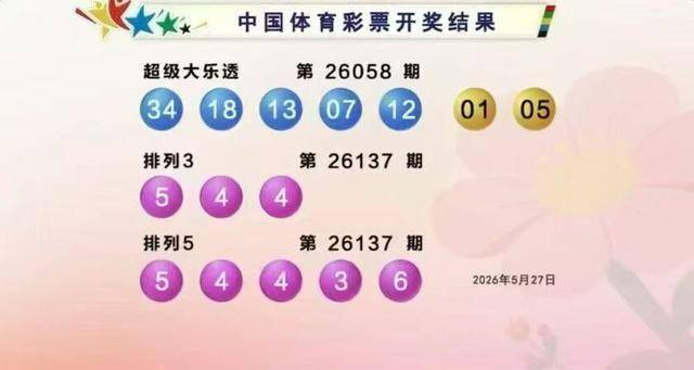 彩票平台- 彩票网站- APP下载 【官网推荐】大乐透第26058期开出5注一等奖 单注奖金最高1793万元 奖池78亿