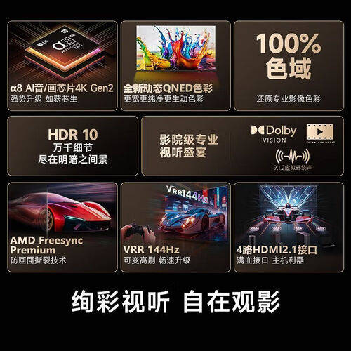LG65QNED85A：超清4K电视的视觉盛宴与性能对比分析(图1)