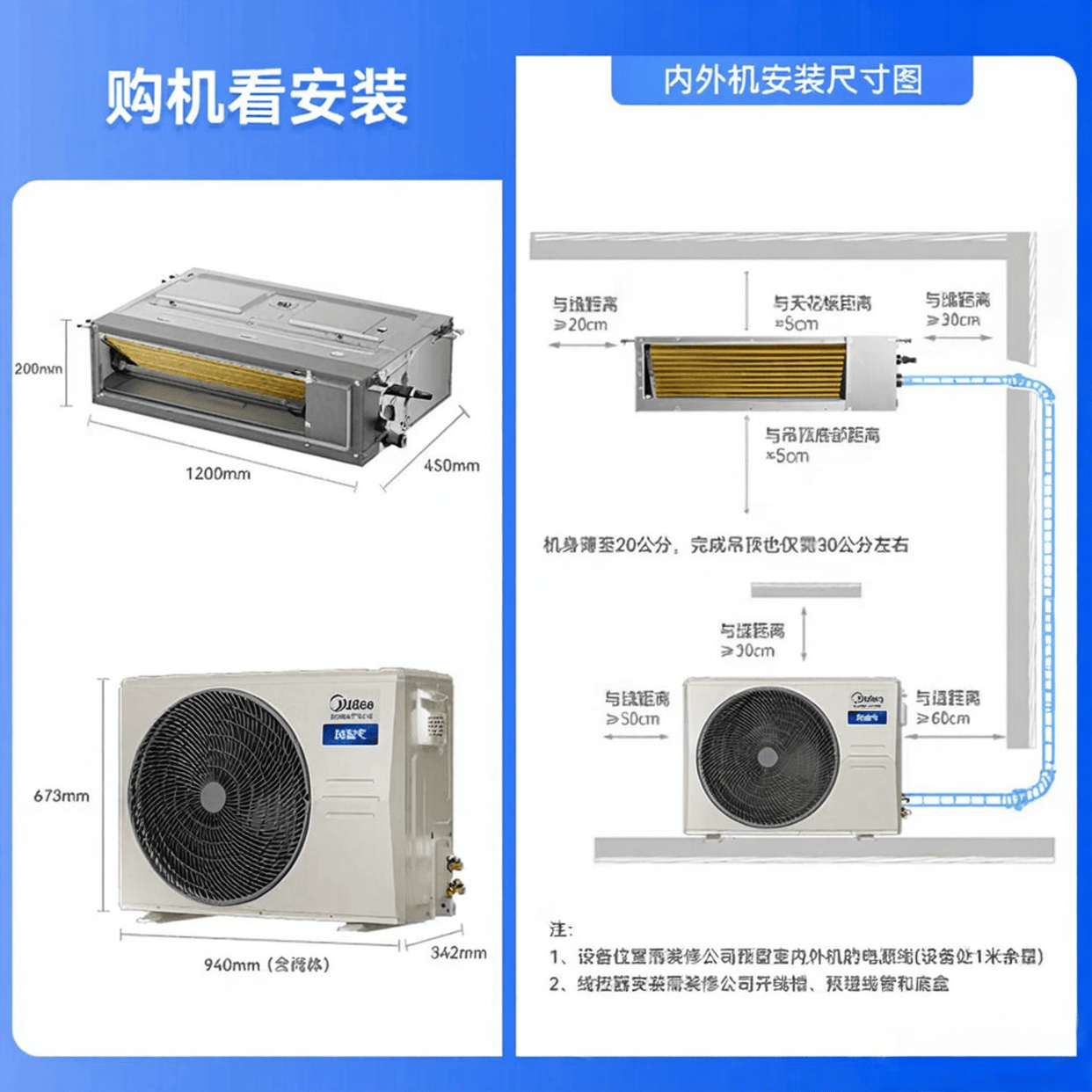【测评官推荐】中央空调品牌大比拼:性价比与实用性兼备的10款中央空调深度测评(图1)