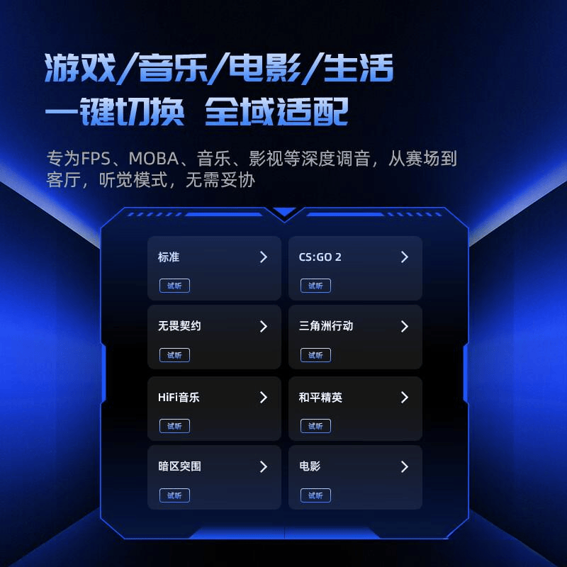 【测评官推荐】游戏耳机品牌TOP10测评选出最适合你的电竞神器(图1)