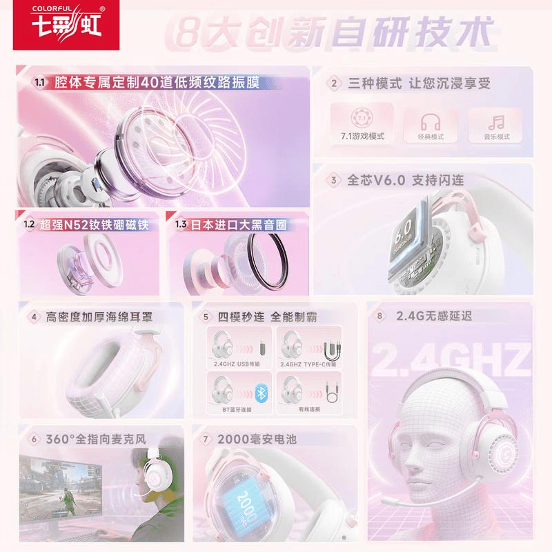 测评官推荐:十大游戏耳机品牌深度评测畅享极致音效体验(图7)