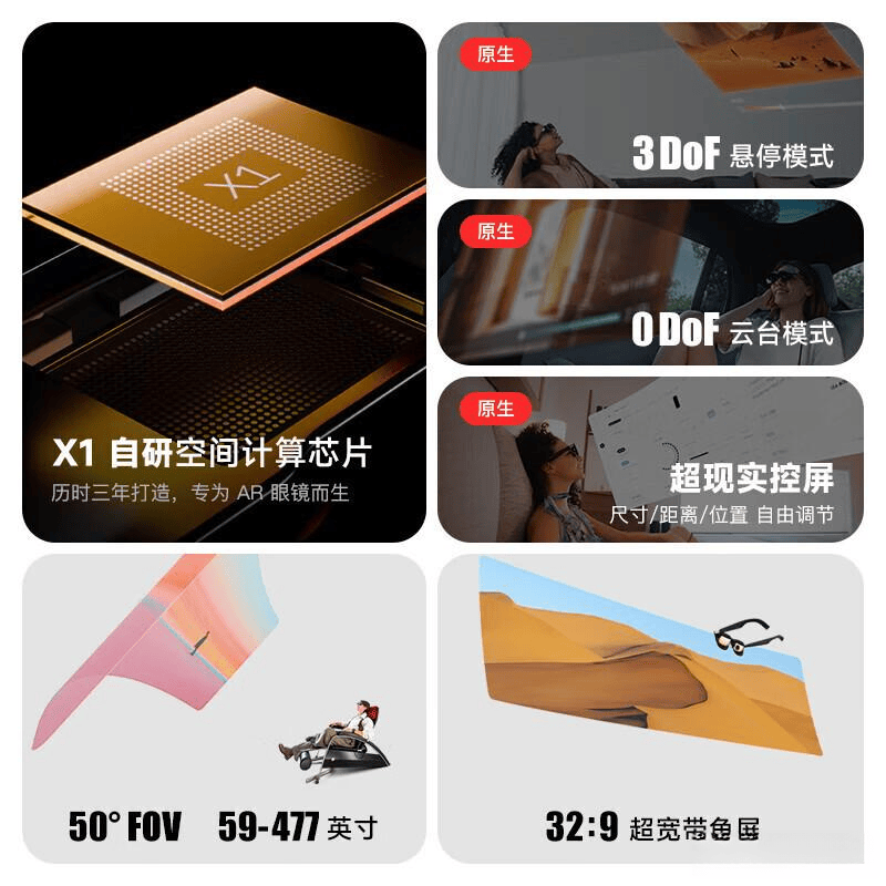 测评官推荐:十大口碑AI眼镜品牌科技与时尚的极致体验(图5)
