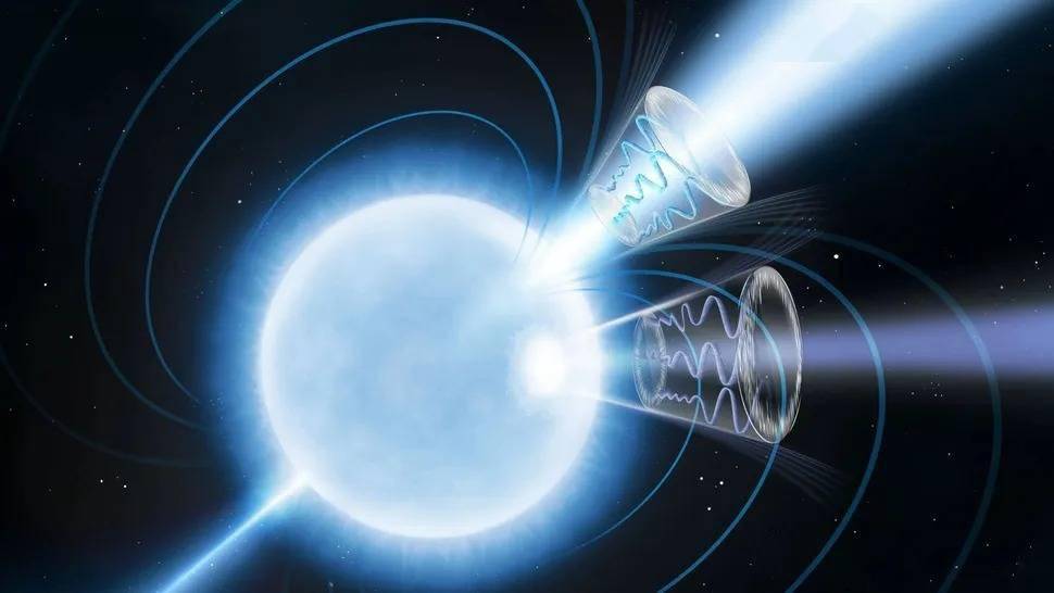 宇宙真空并非空无一物：磁星观测证实量子力学预言的真空双折射效应