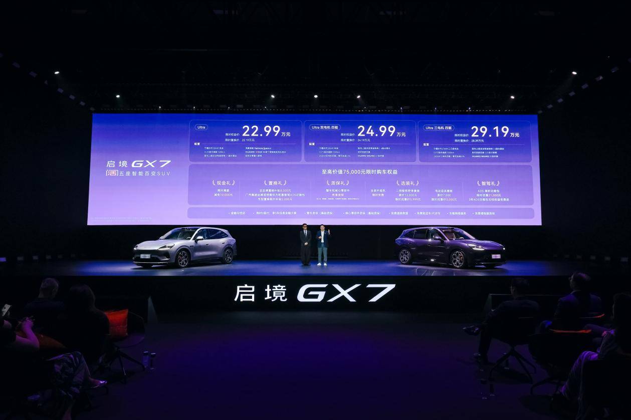 启境家用SUV的答案是阔(图1)