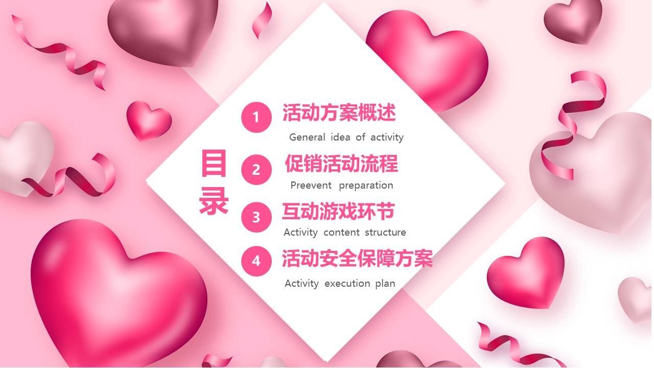 粉色七夕情人节活动策划方案ppt模版