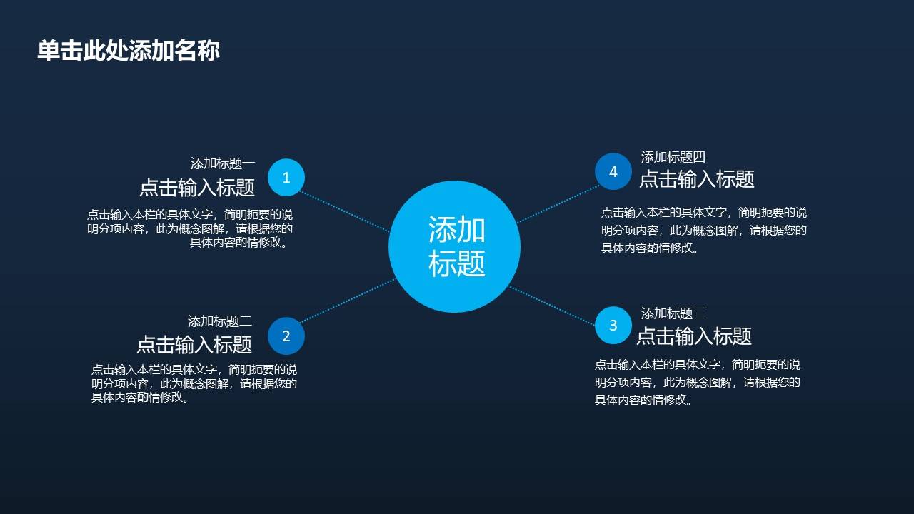 简洁大气述职报告ppt模板