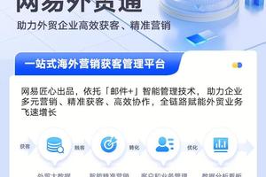 网易外贸通外贸平台选型指南：助力外贸企业高效获客与业务协同-图片