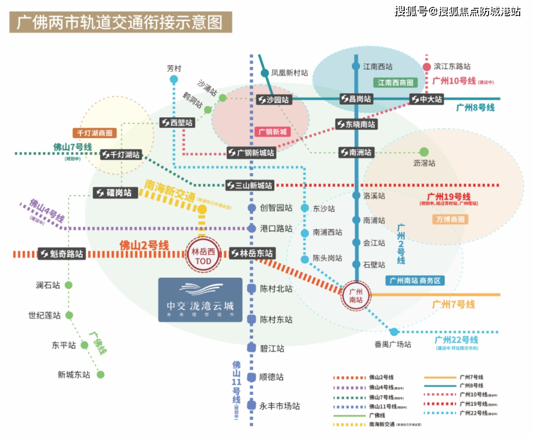 項目正處佛山地鐵2號線與南海新交通交匯站——林嶽西站上蓋,與華南