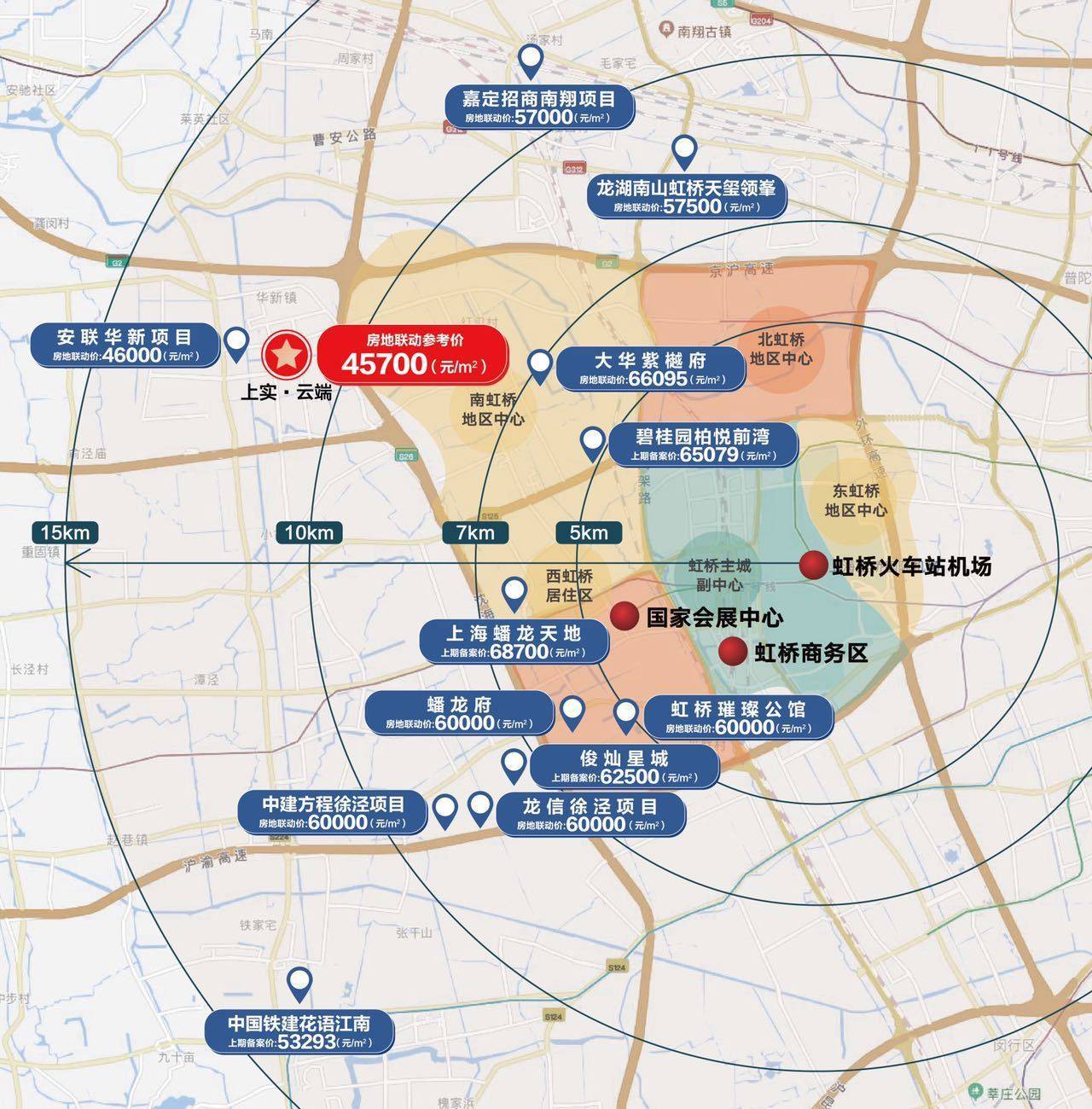 上海青浦上实云端值得入手吗,想了解看这篇?_直线_距离_km