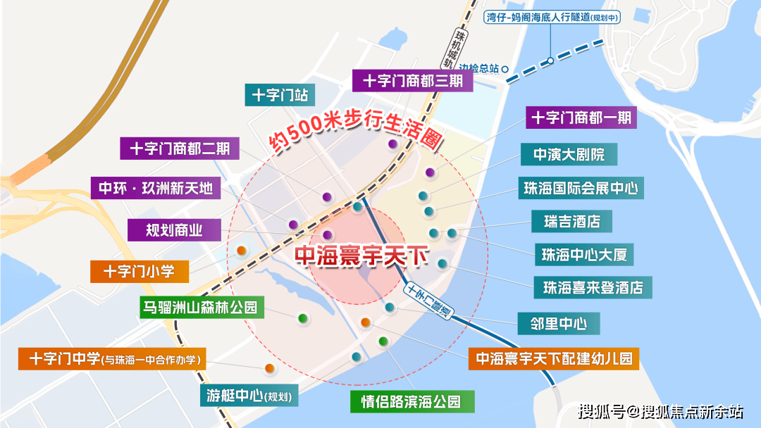 而放眼整個十字門,能夠擁有這約500米步行生活圈的項目,有且只有中海