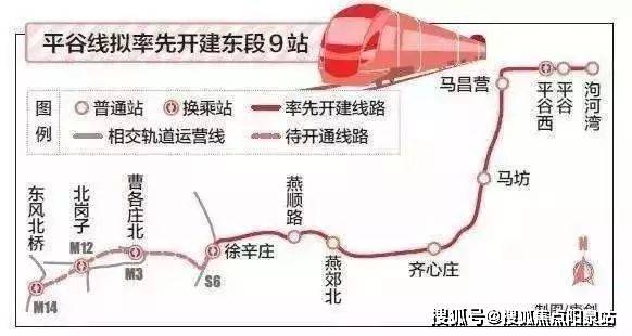 2020年地鐵22號線通車之後,區域將真正實現半小時生活圈.