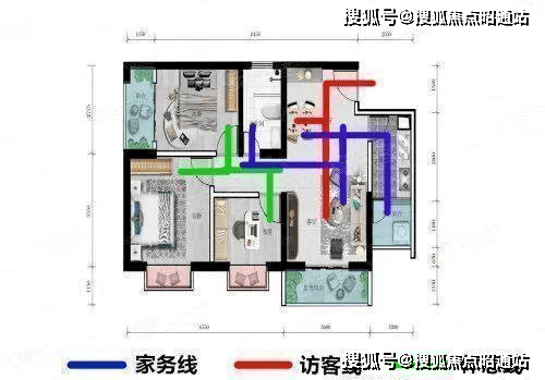 項目_商業_北城區