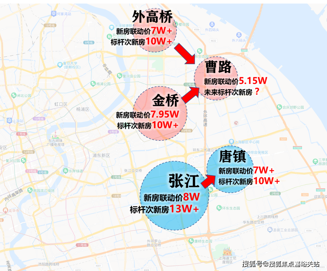 建發聯發青雲上樓盤詳情-上海建發聯發青雲上電話-房價