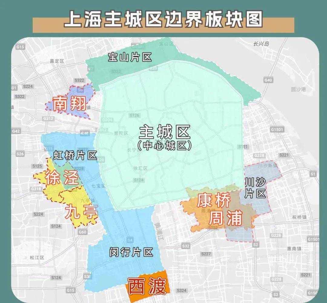 奉贤板块图片