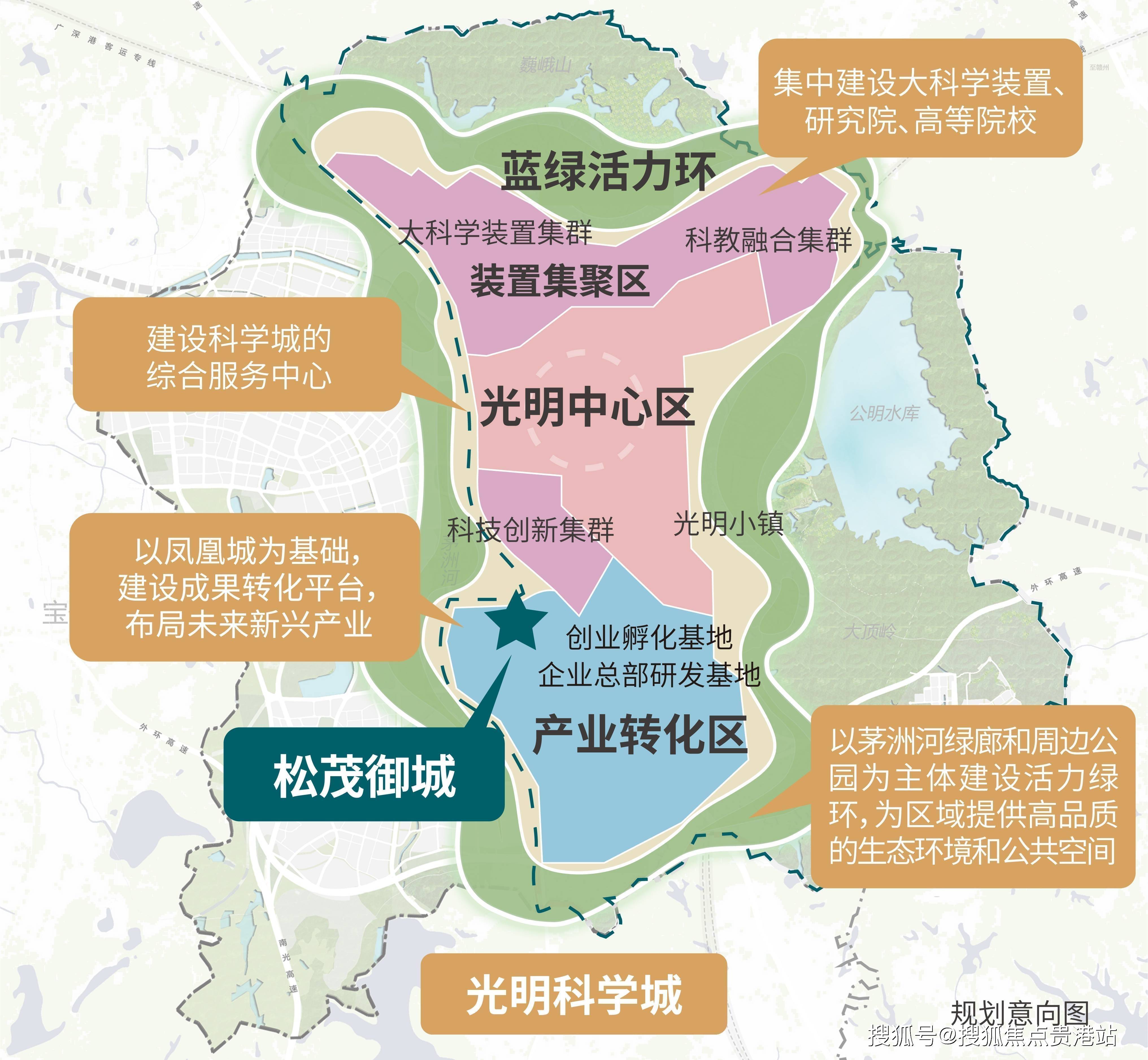 總投資約3213億≈34個南山科技園的總投資額總佔地約99平方公里≈9個