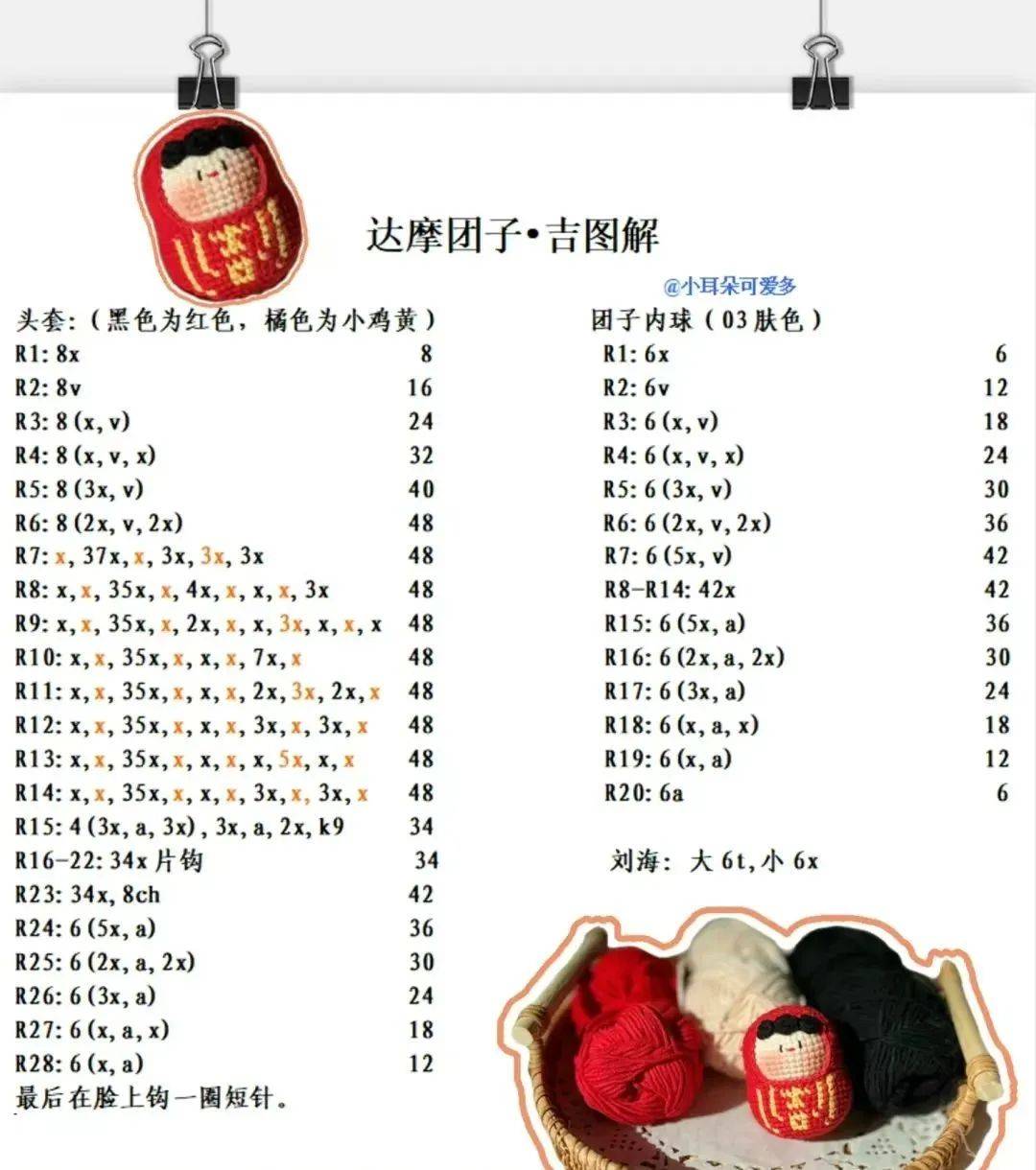 【创意手工】大吉大利 达摩团子·吉