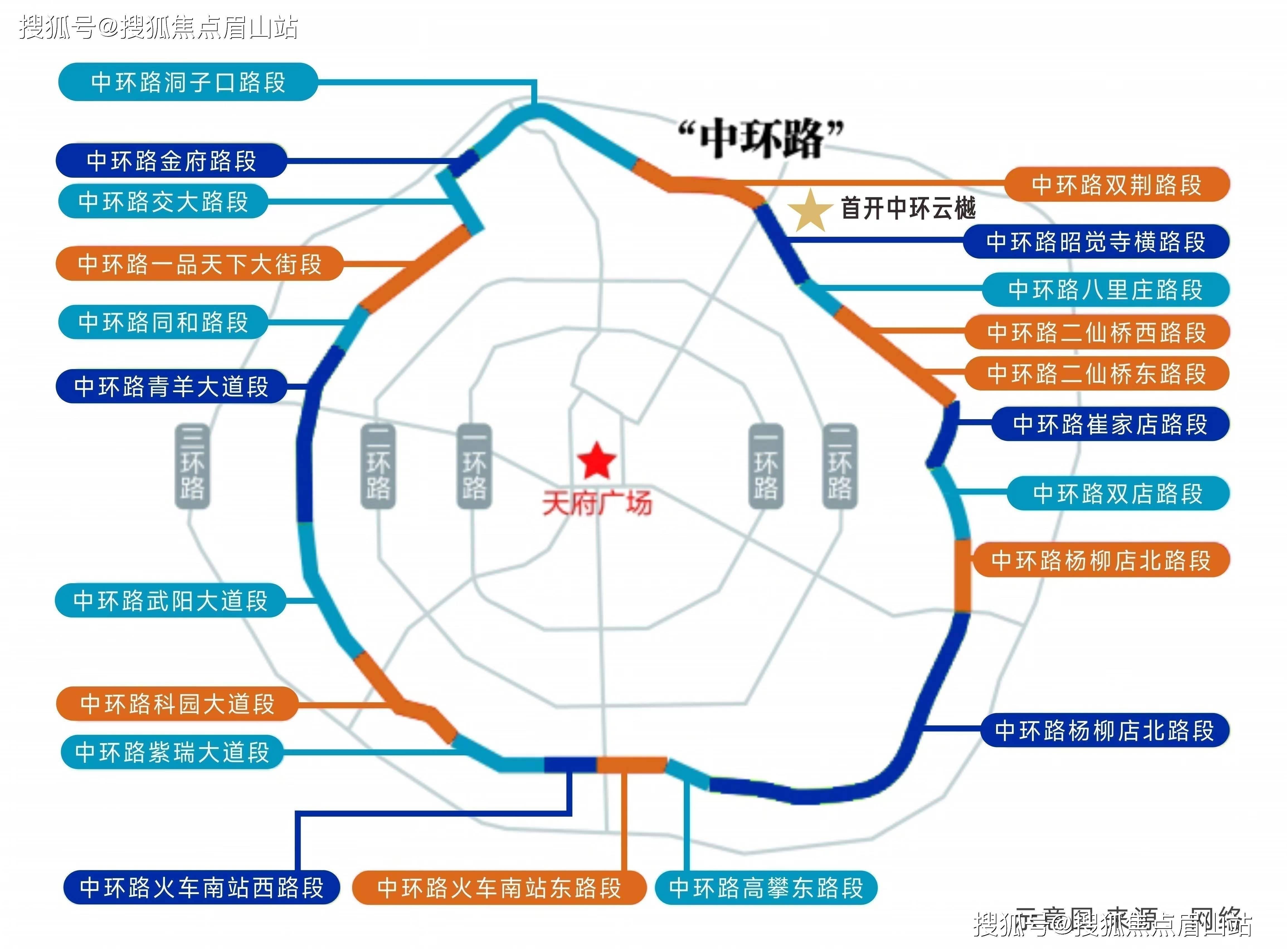 成都首開中環雲樾【售樓中心】-總價200萬起-中環百畝大盤-看房提前