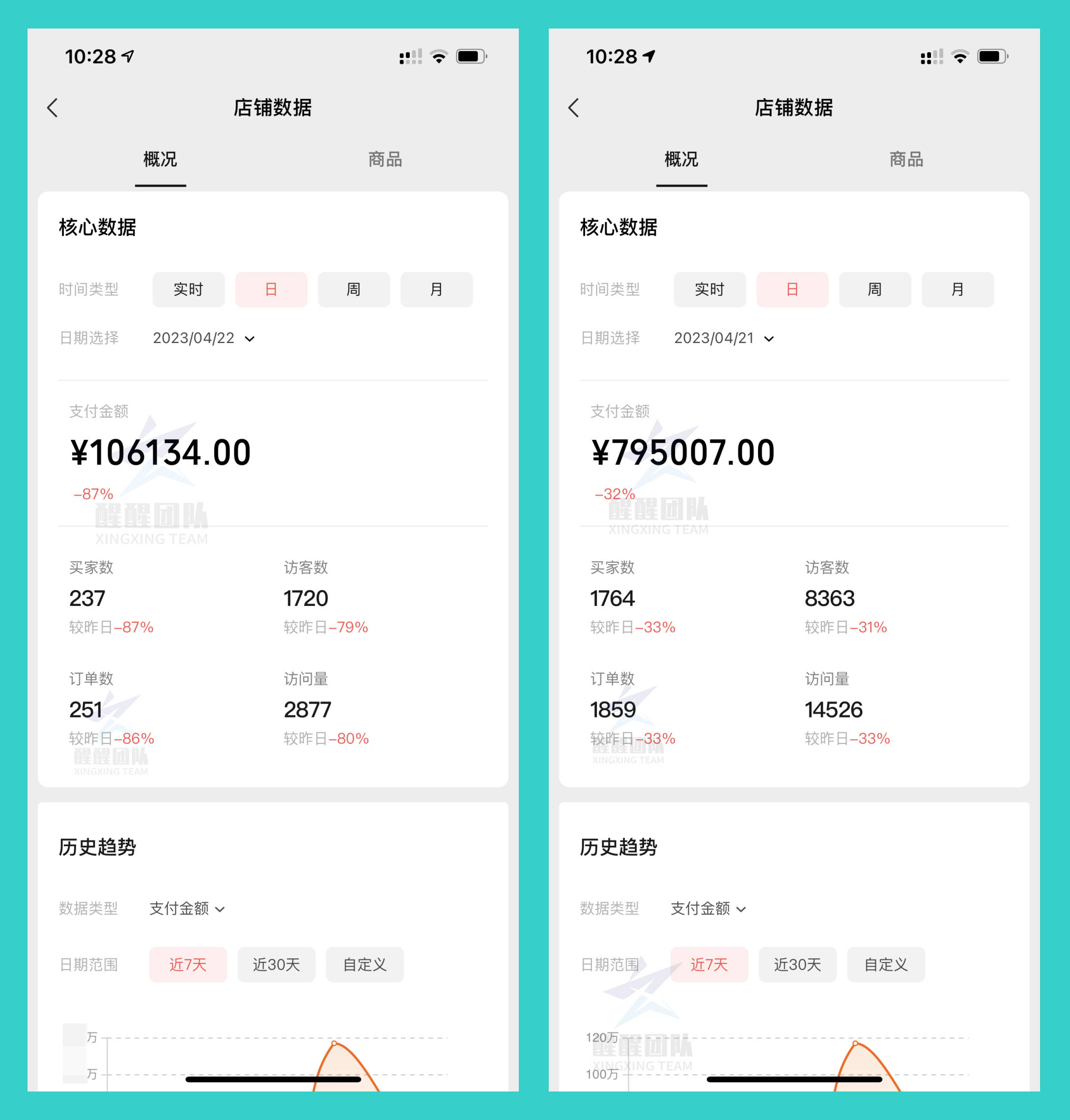 头条怎么样发视频才有收益(怎样在头条上发视频,有报酬吗)
