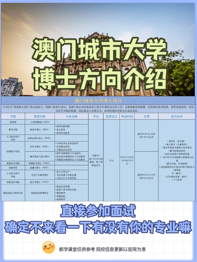 9890澳門城市大學博士介紹74博士申請須知1)全日制博士為3-6年