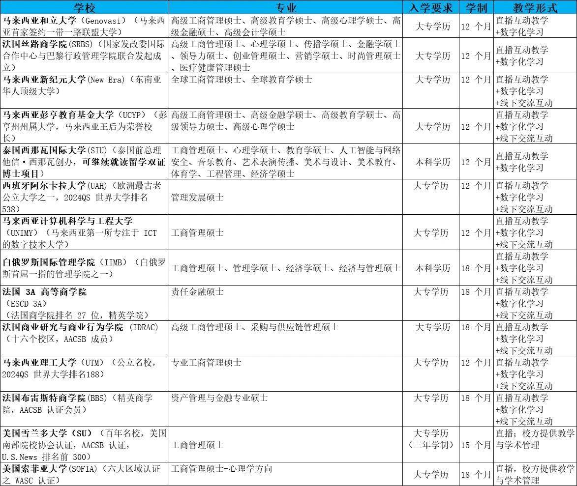 24考研複試英語口語聽力訓練班_直播_課程_作業