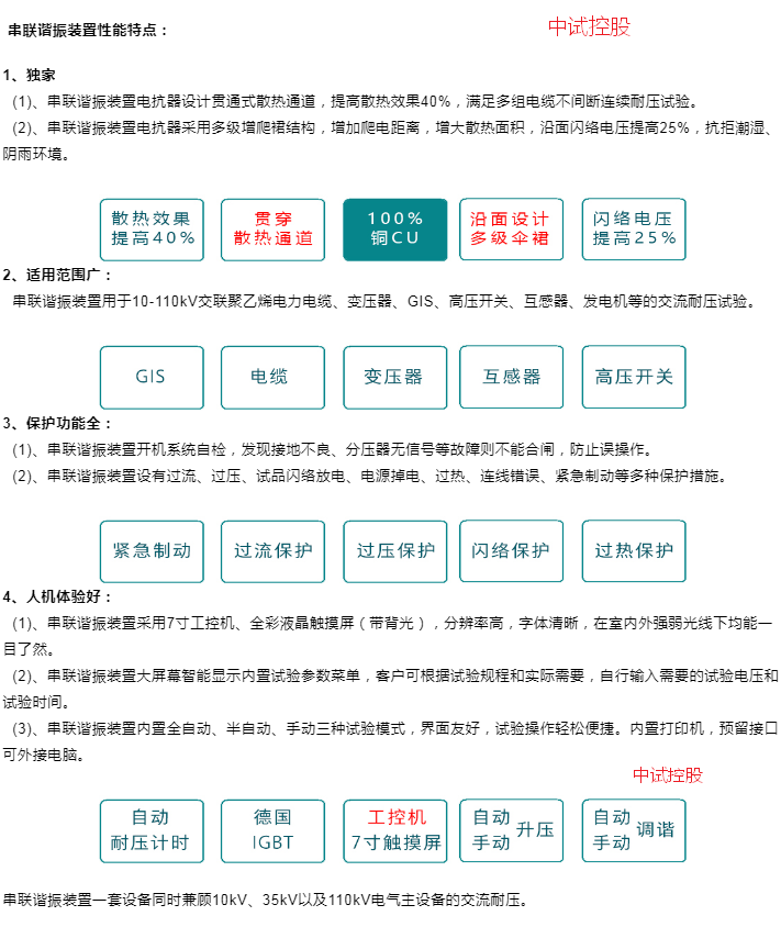 變電站電氣設備諧振耐壓裝置(中試名企)_試驗_電纜_電壓