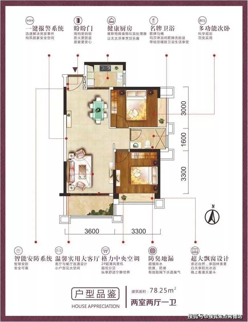 79㎡,兩室兩廳一衛(戶型示意圖)約98.62㎡,三室兩廳兩衛開發商