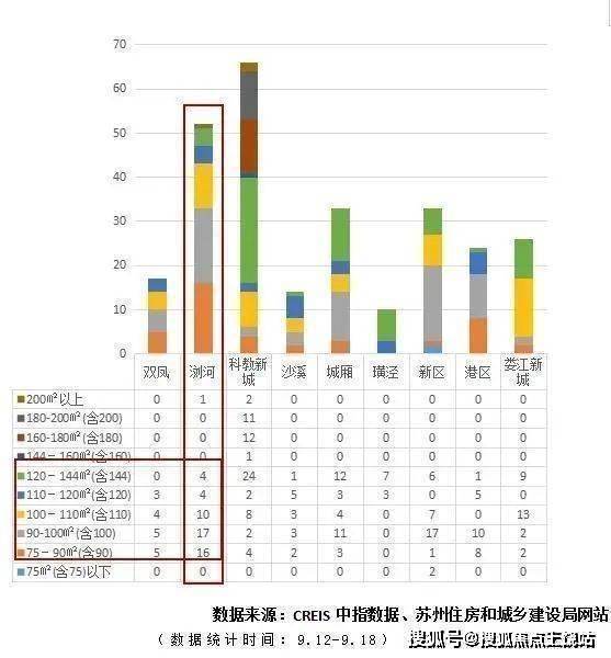 和悅新宸|象嶼【和悅新宸】售樓處網站|和悅新宸歡迎