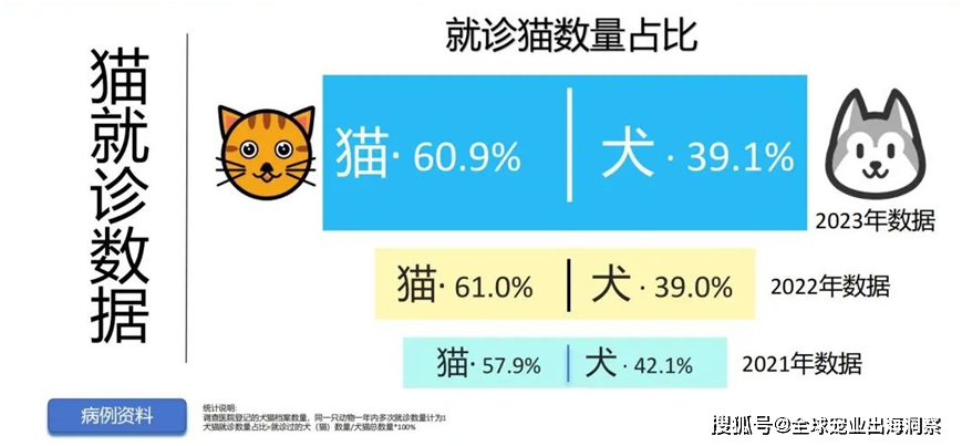 狗粮天然粮排行_疯狂小狗狗粮成为行业标杆,获消保委与老爸评测的一致好评(2)