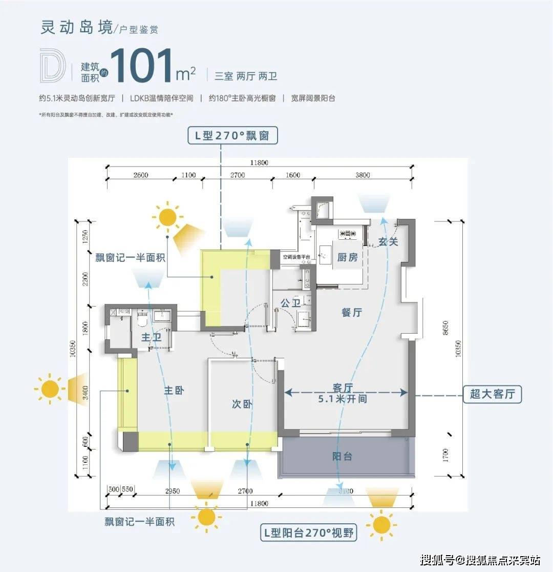 戶型品鑑閨蜜想要的「逛吃逛吃,帶小孩上下學」等生活場景所需的配套