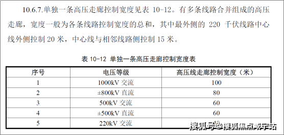 目前上海控制性詳細規劃明確規定高壓走廊必須保證有規定的控制寬度