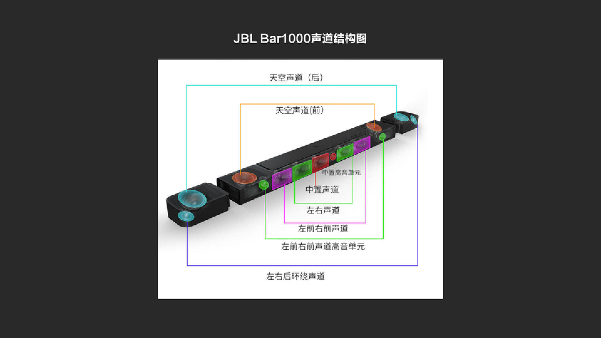 回音壁的原理图片