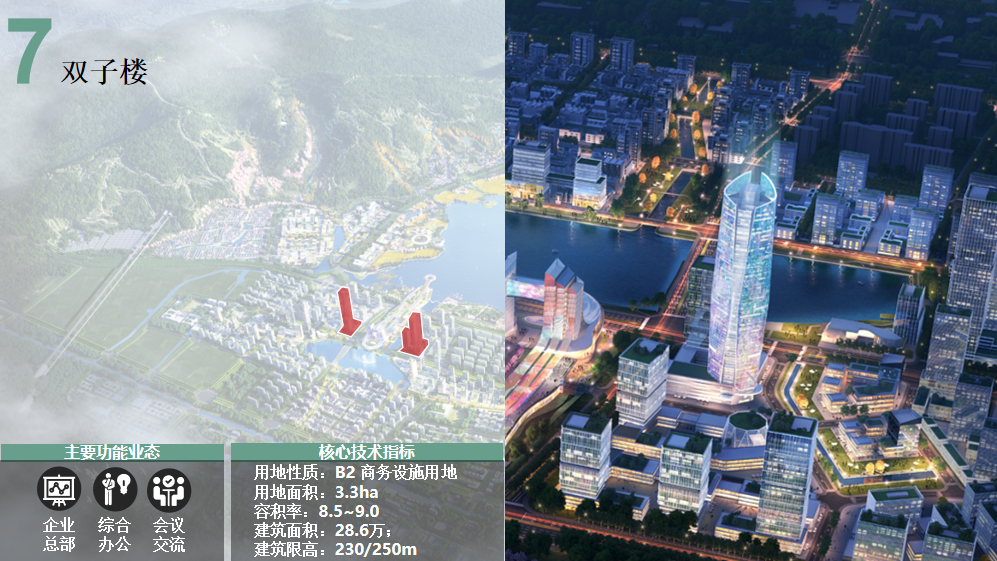 有房丨路桥飞龙湖板块11个地块亮相 含路桥250米最高楼,民企之窗,cbd