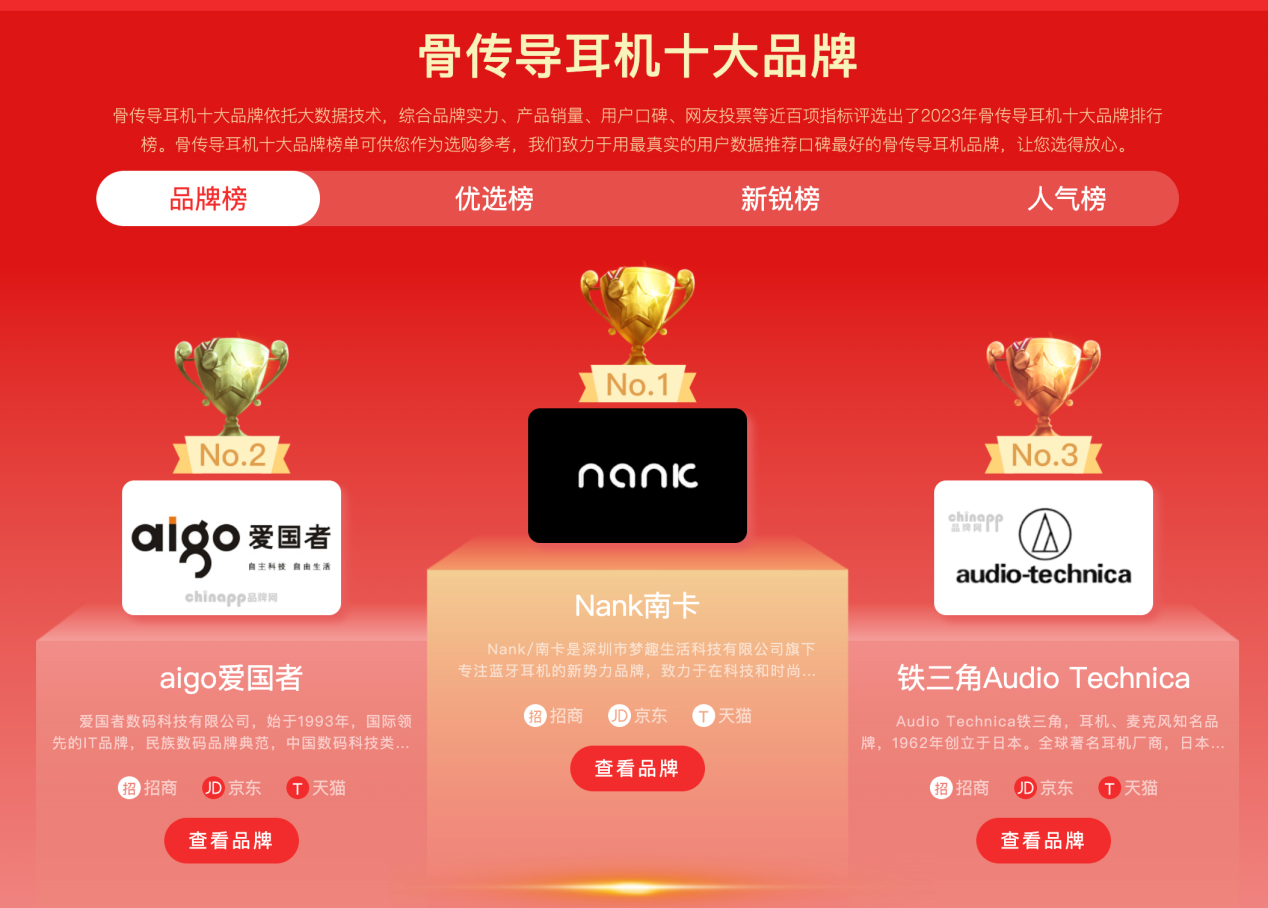 骨传导多维度测评对比,了解韶音南卡墨觉哪款骨传导耳机更好