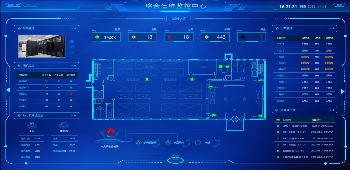 环境监控系统图片