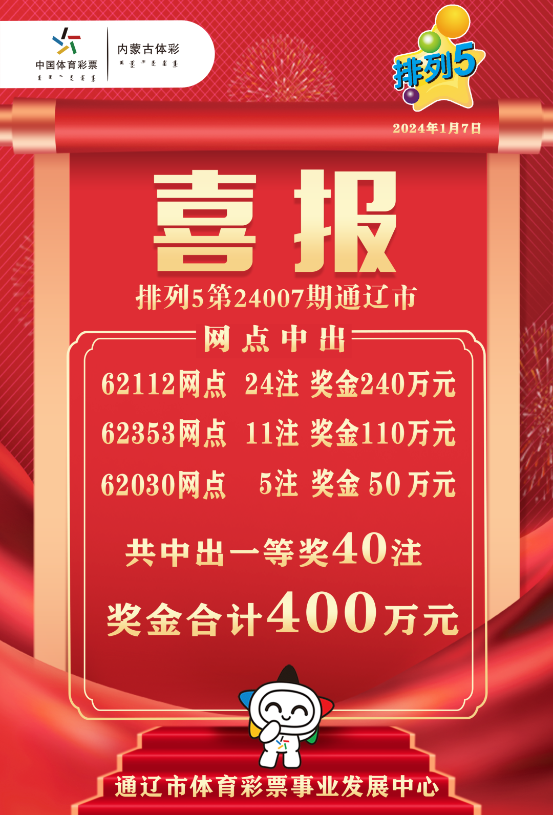 1月3日,中国体育彩票"排列5"第24003期,当期开奖号码为"6.6.6.3