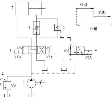 國家開放大學2023年春《液壓與氣壓傳動》機考網考_壓力_系統_控制