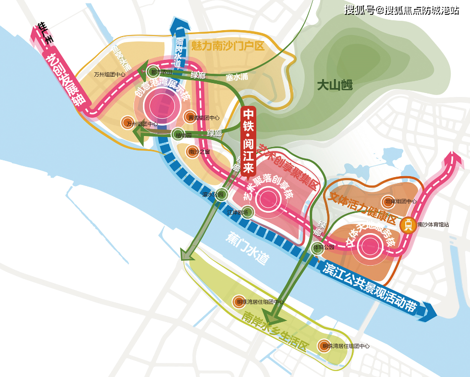 森林公園,西側就是約600米寬蕉門水道,一橋之隔則是南沙未來靈山島cbd