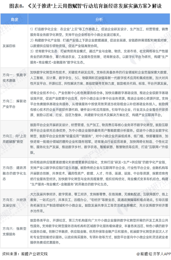 國民經濟和社會發展第十四個五年規劃和2035年遠景目標綱要》隆重發布