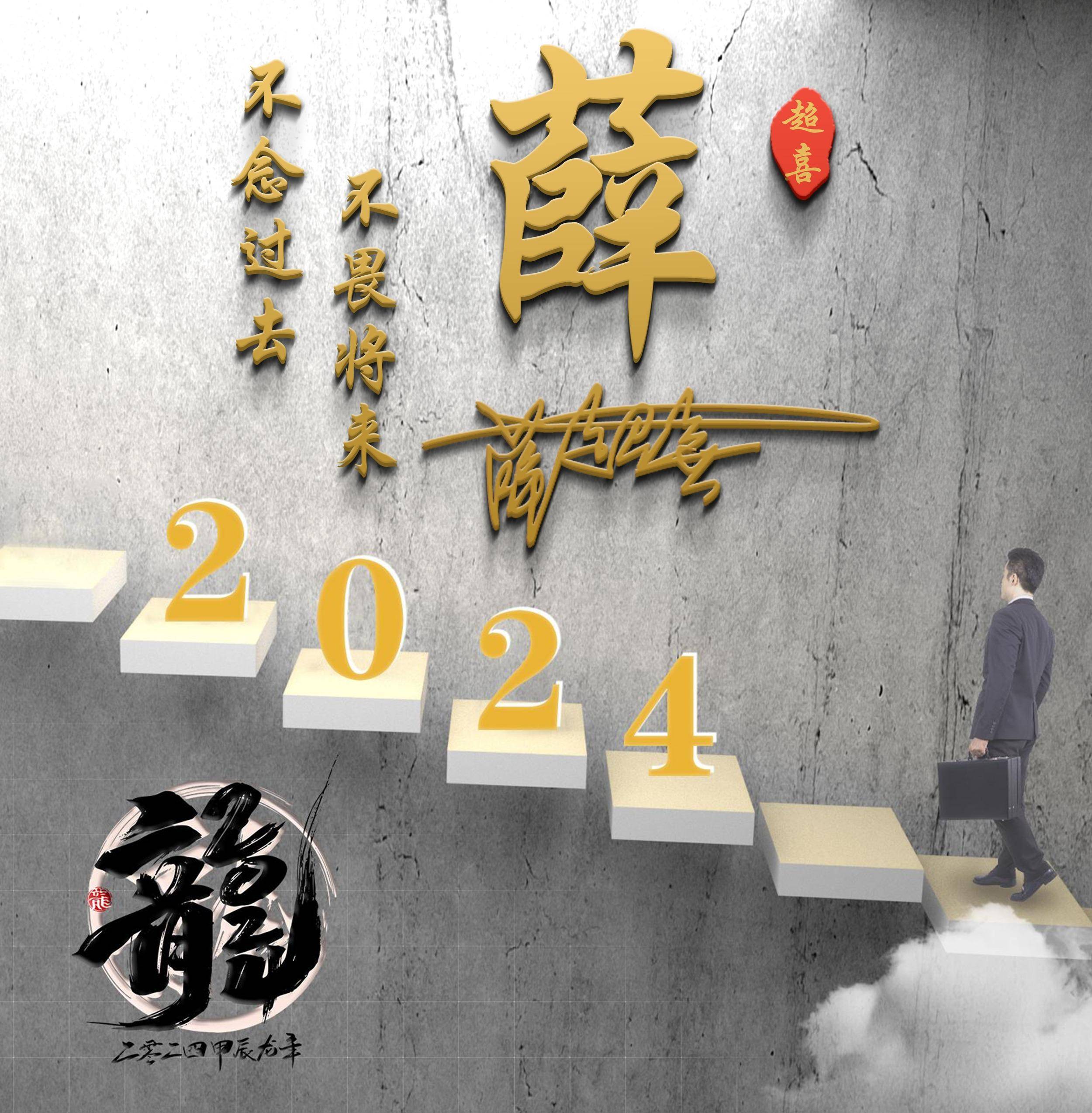 2024微信头像