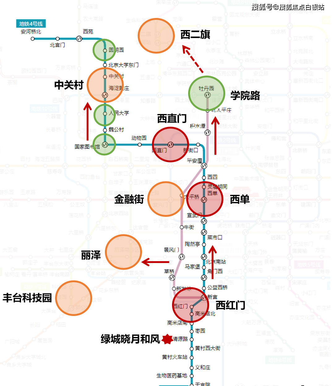 近鄰規劃中的s6號線起點站大興新城,未來的s6線路將途經經開區,副中心