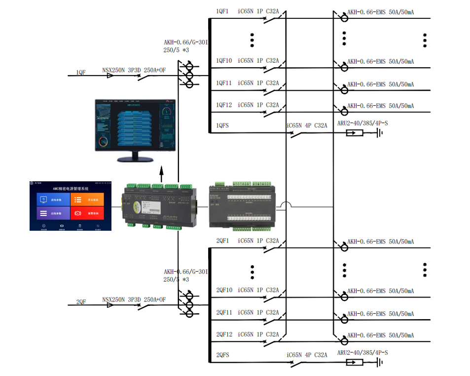 2功能特点功能丰富精密列头柜采用了安科瑞研发的 amc100 系列多回路