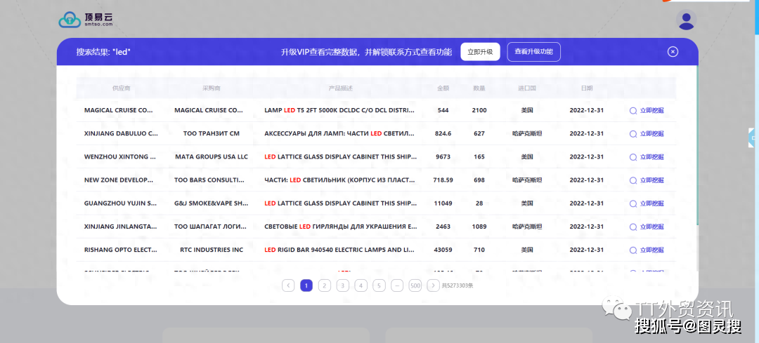 外貿客戶的背景調查分析工具和網站!_公司_域名_產品